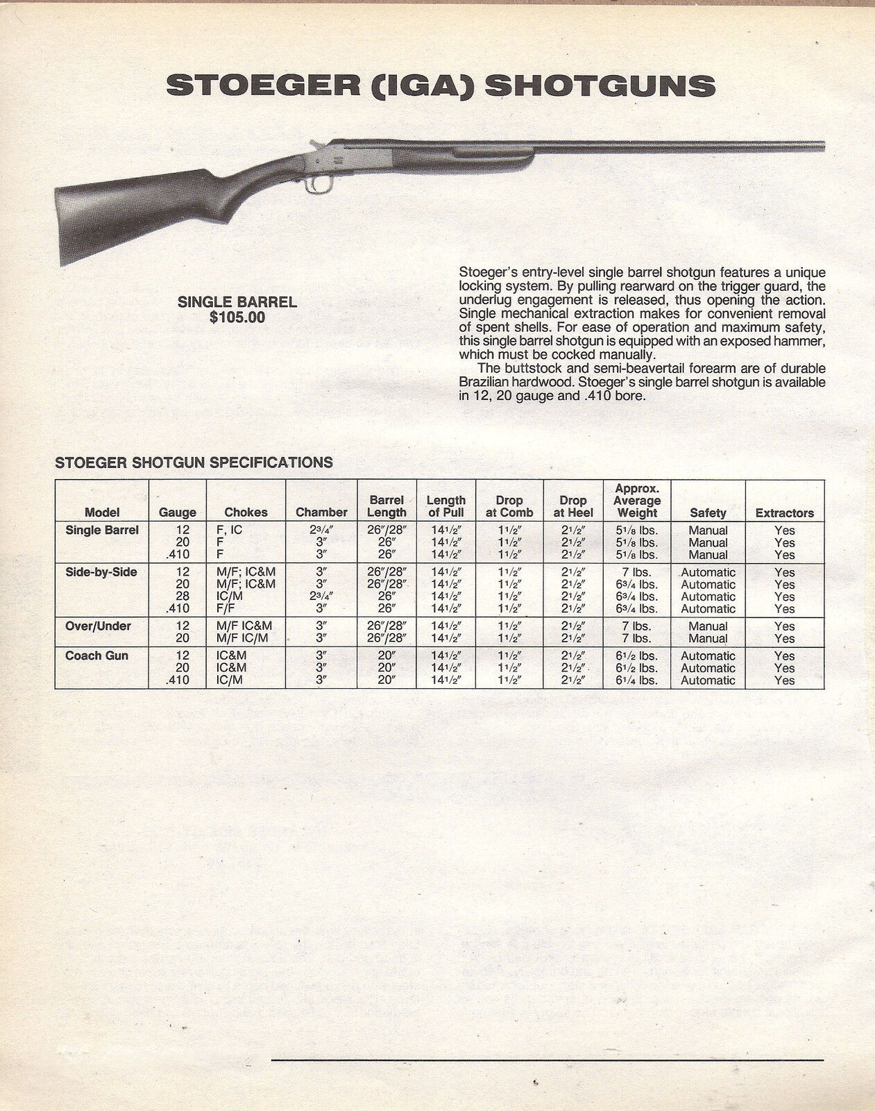 1992 Stoeger (IGA) Single Barrel Shotgun AD w/ specs & price