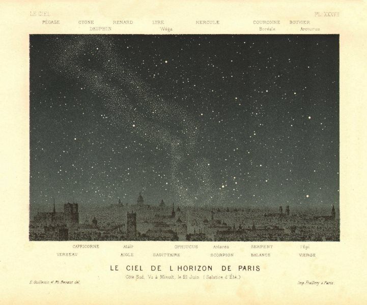 PARIS. Southern Night Sky, Midnight June 21. Summer Solstice 1877 old print