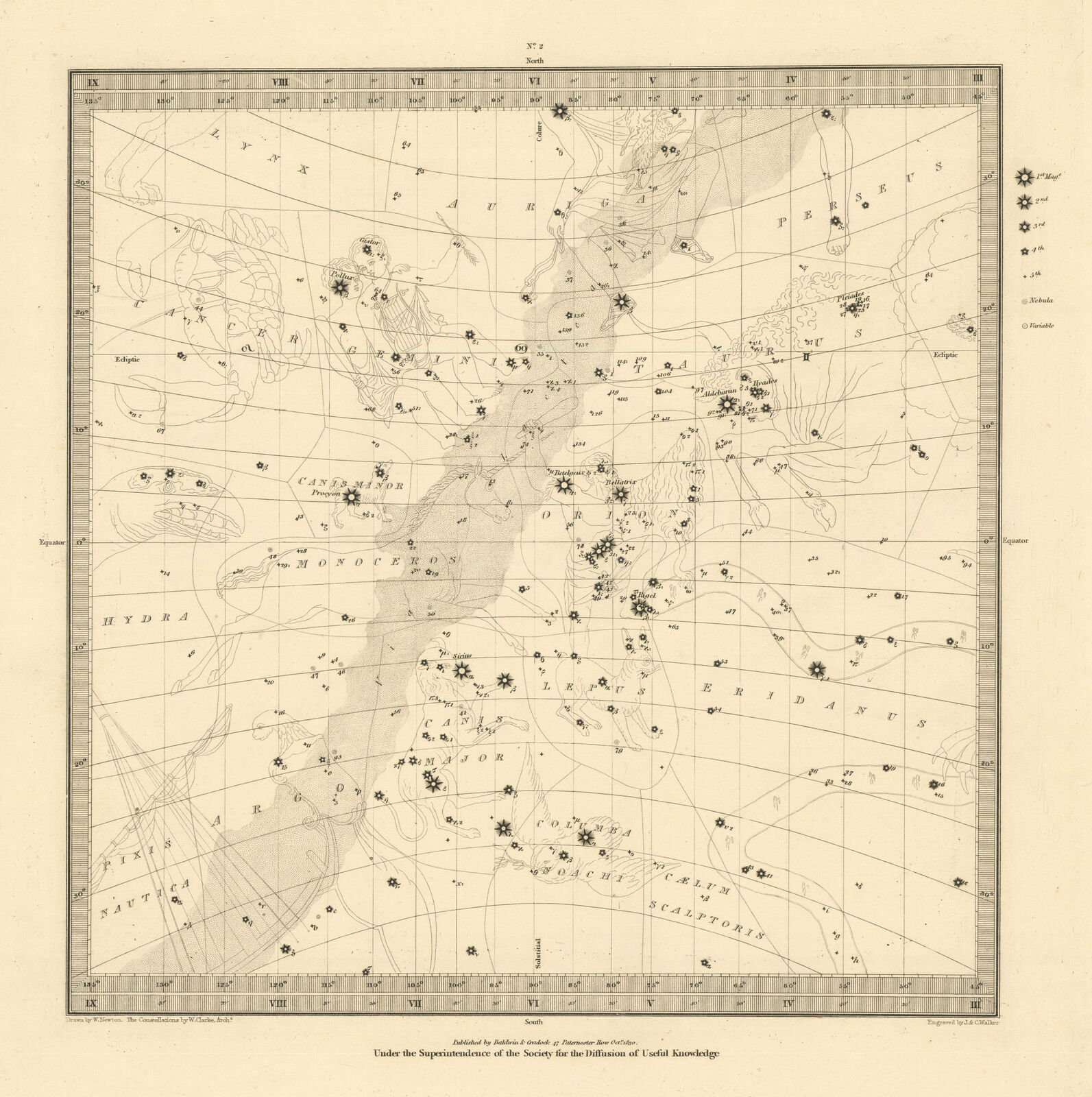 ASTRONOMY CELESTIAL. Star map. Star chart, II. Summer Solstice. SDUK 1830