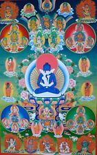 Samantabhadra with 44 Peaceful Deities Tibetan Thangka with Traditional Brocade picture