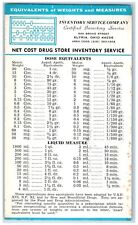 Net Cost Drug Store Inventory Service Complete Breakdown Elyria Ohio OH Postcard picture